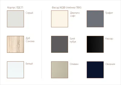 Панель декоративная 724*545 (Модерн New Оливин)