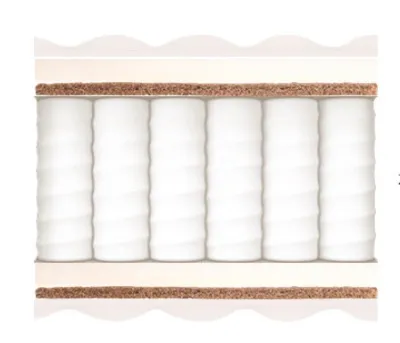 Матрас RAFFAELO 160х200 см (1,6х2,0)