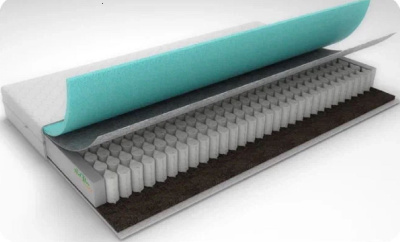 Матрас TWIN 80х200 см (0,8х2,0)